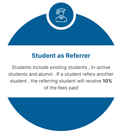 studentReferrer