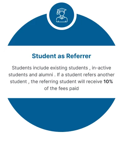 studentReferrer